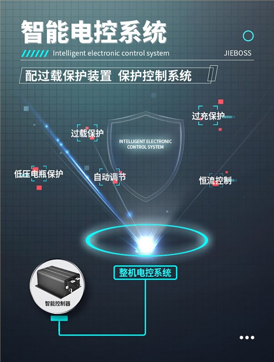 自走式手推電動洗地機690