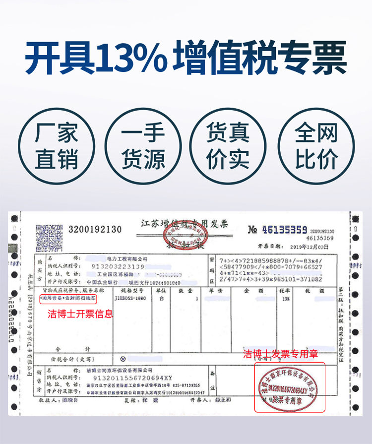 潔博士智能全自動(dòng)洗地機(jī)